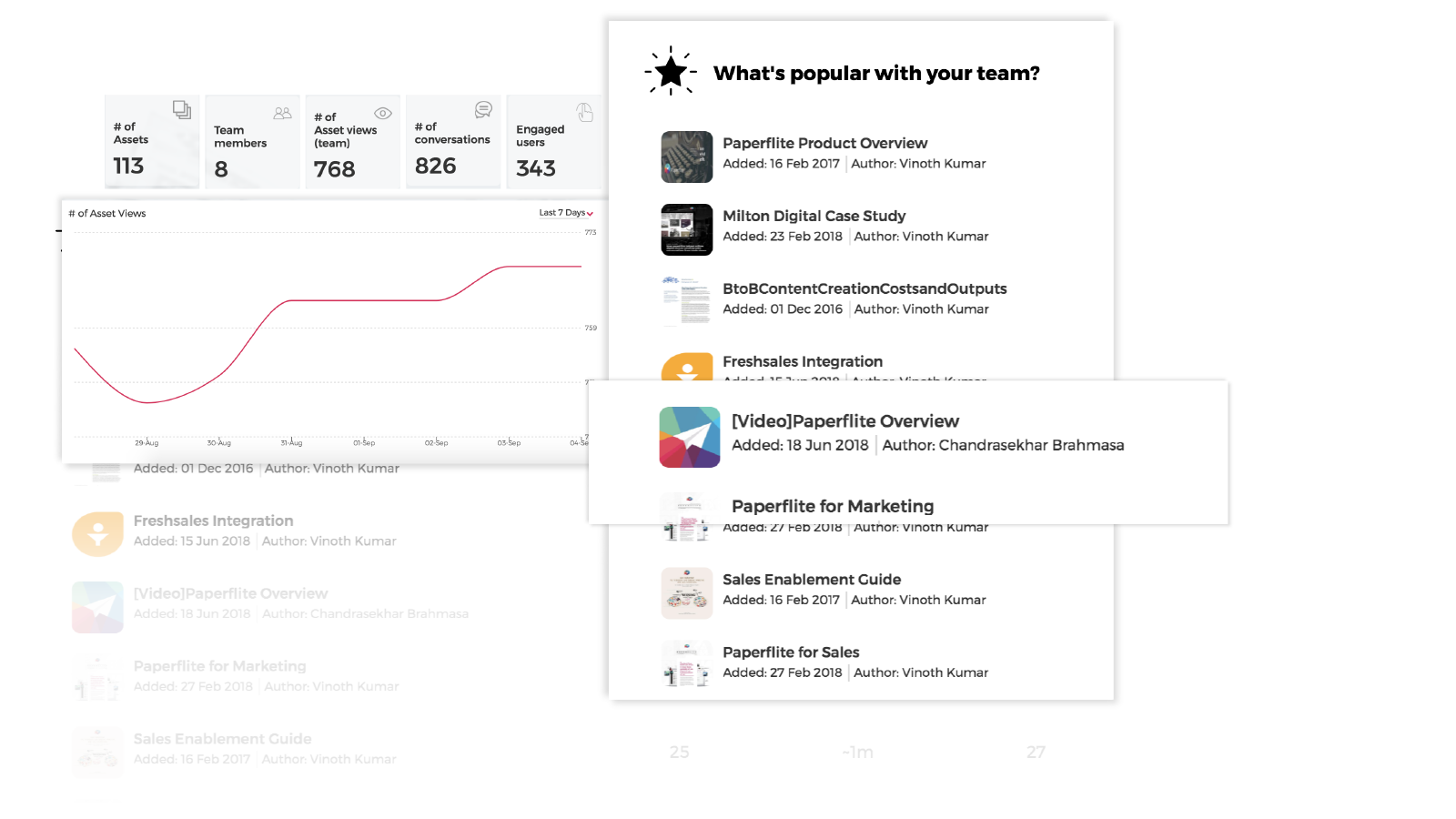 Our integration with Pipedrive ensures your contacts in organizations are fully engaged with your personalized content.