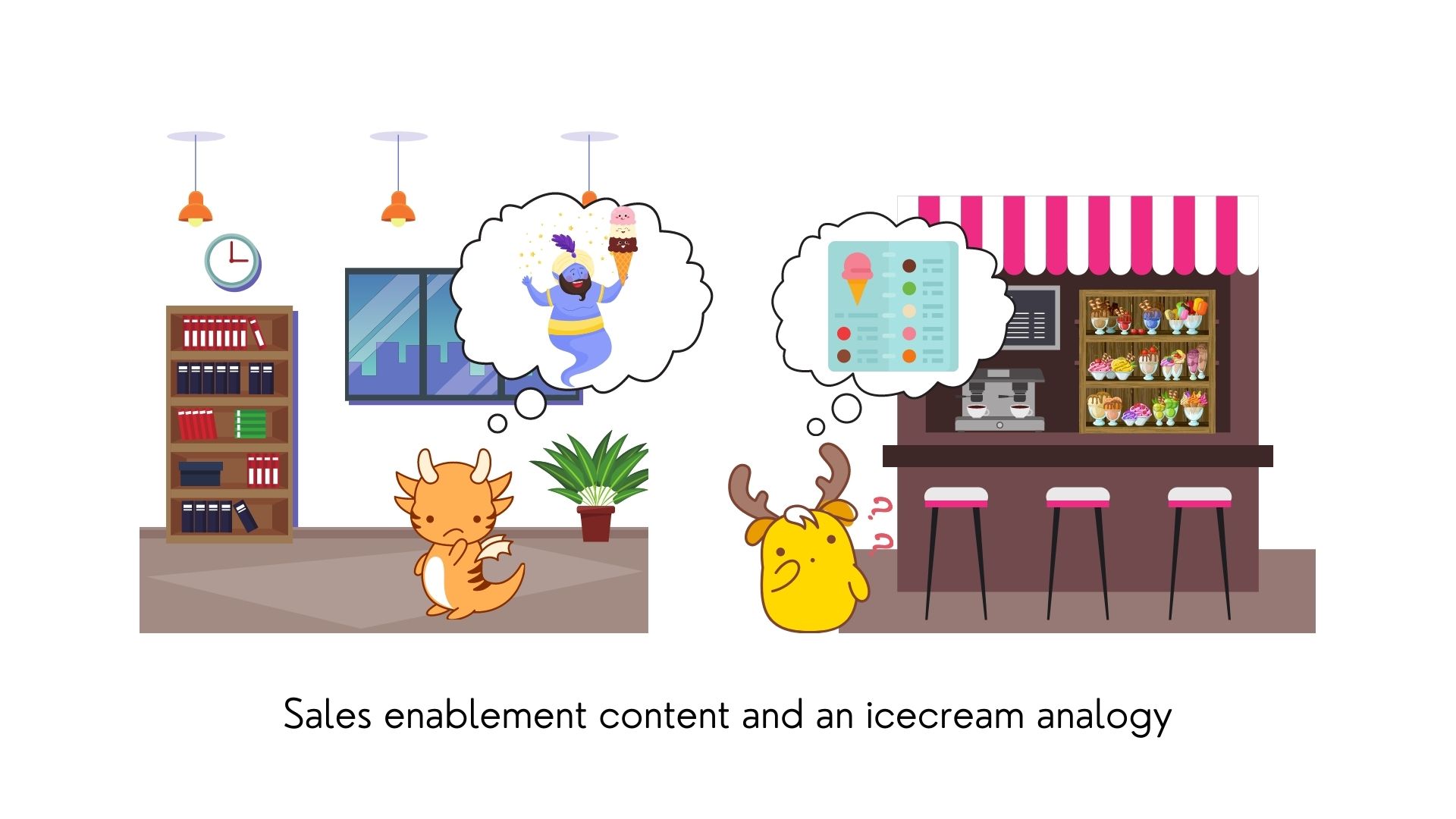 a case study infographic of how aspire systems solved its content problem using Paperflite, a sales enablement platform