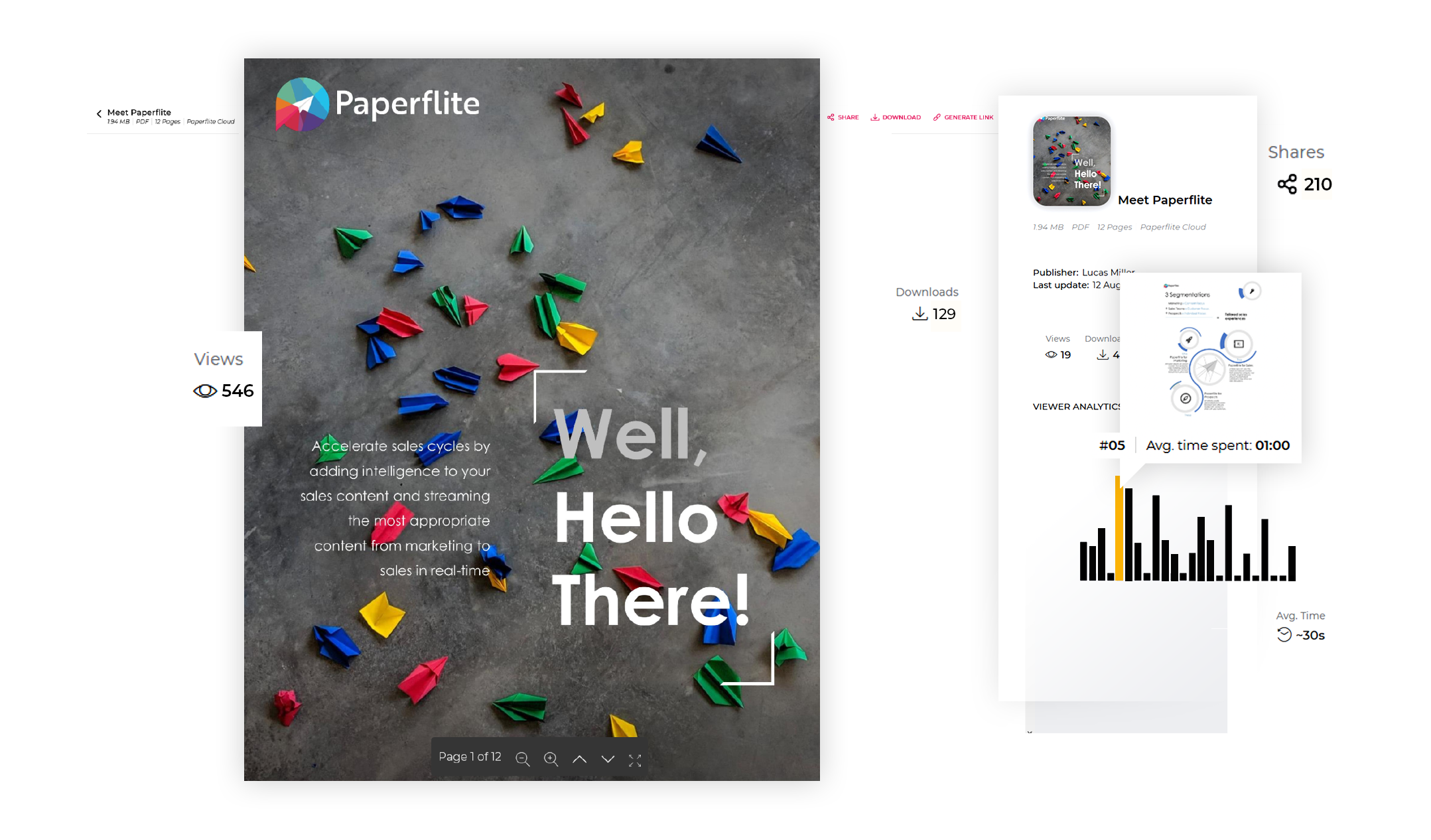 Content Analytics and Intelligence - Paperflite