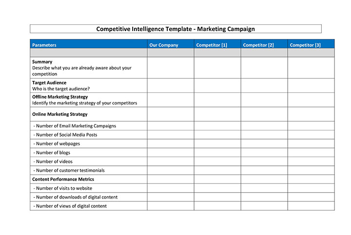 Get Your Competitive Intelligence Right [With free ...