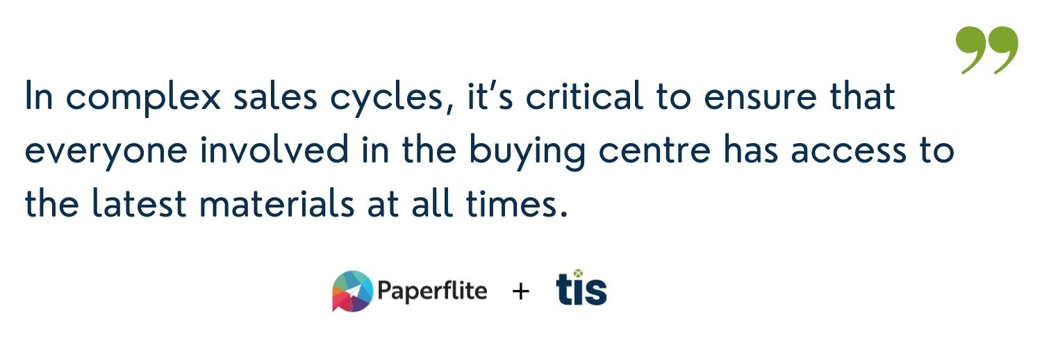 how TIS used Paperflite to organise and use content in complex buying cycles