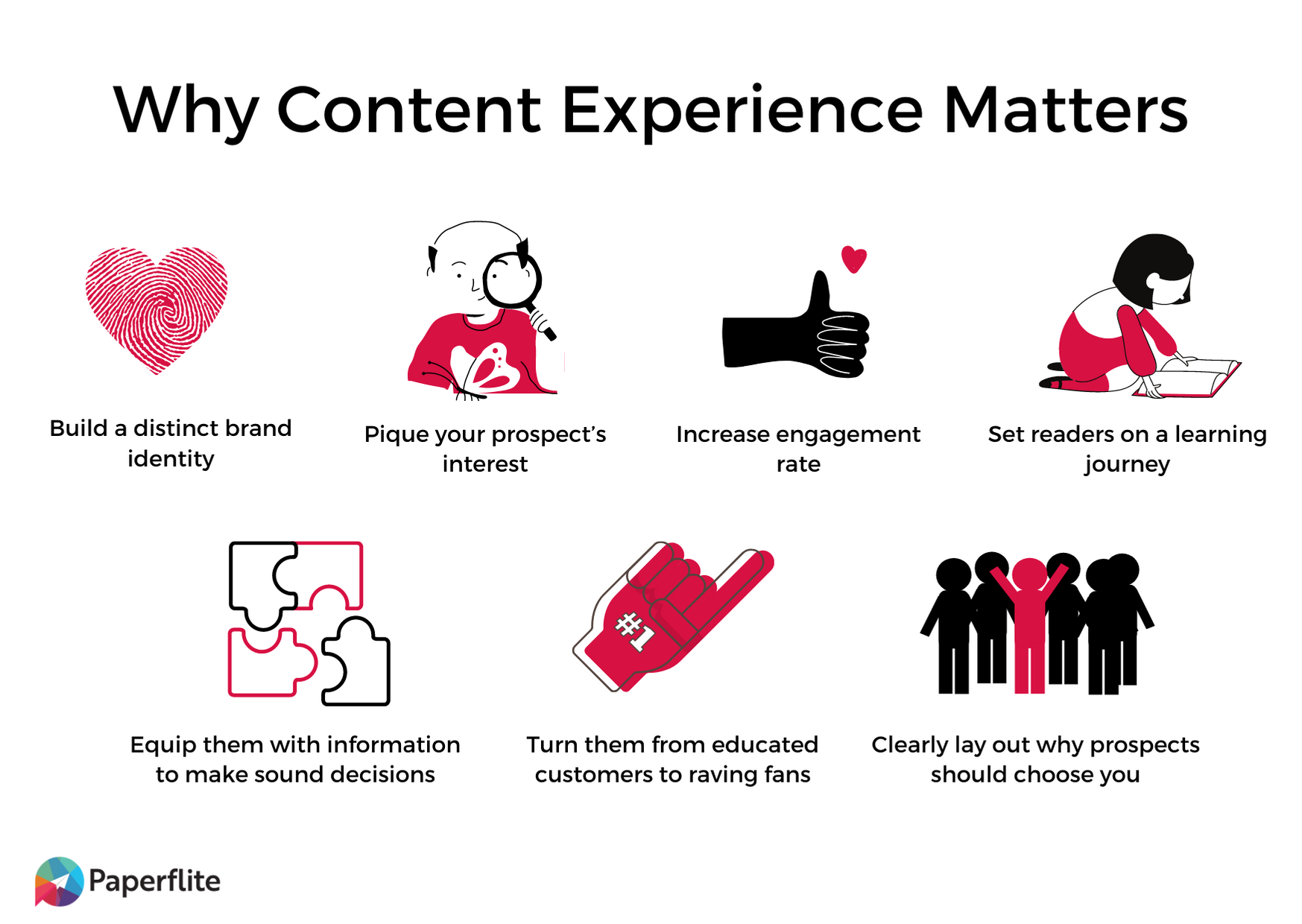 why content experience matters_paperflite_infographic