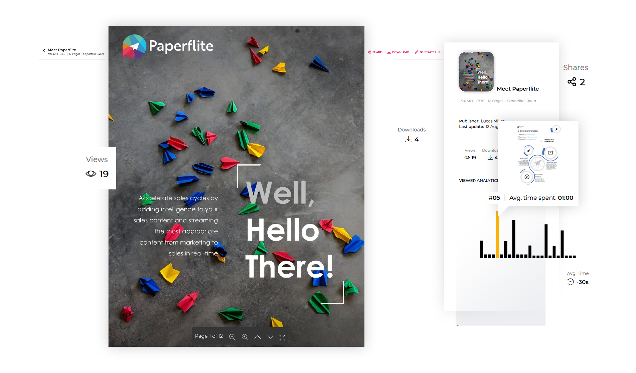 Content Performance Analytics