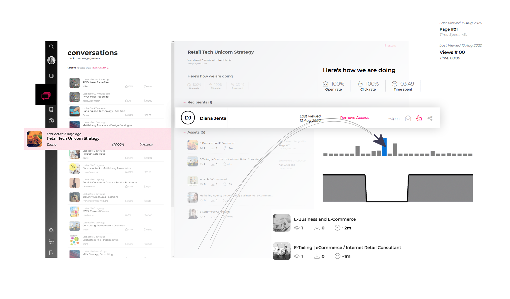 Conversation Analytics