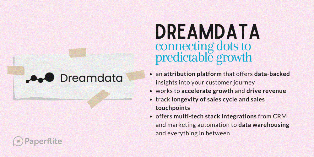 Summarising Dreamdata's capabilities - by Paperflite