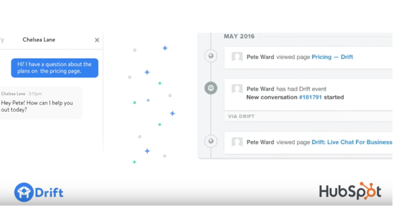 drift hubspot integration paperflite