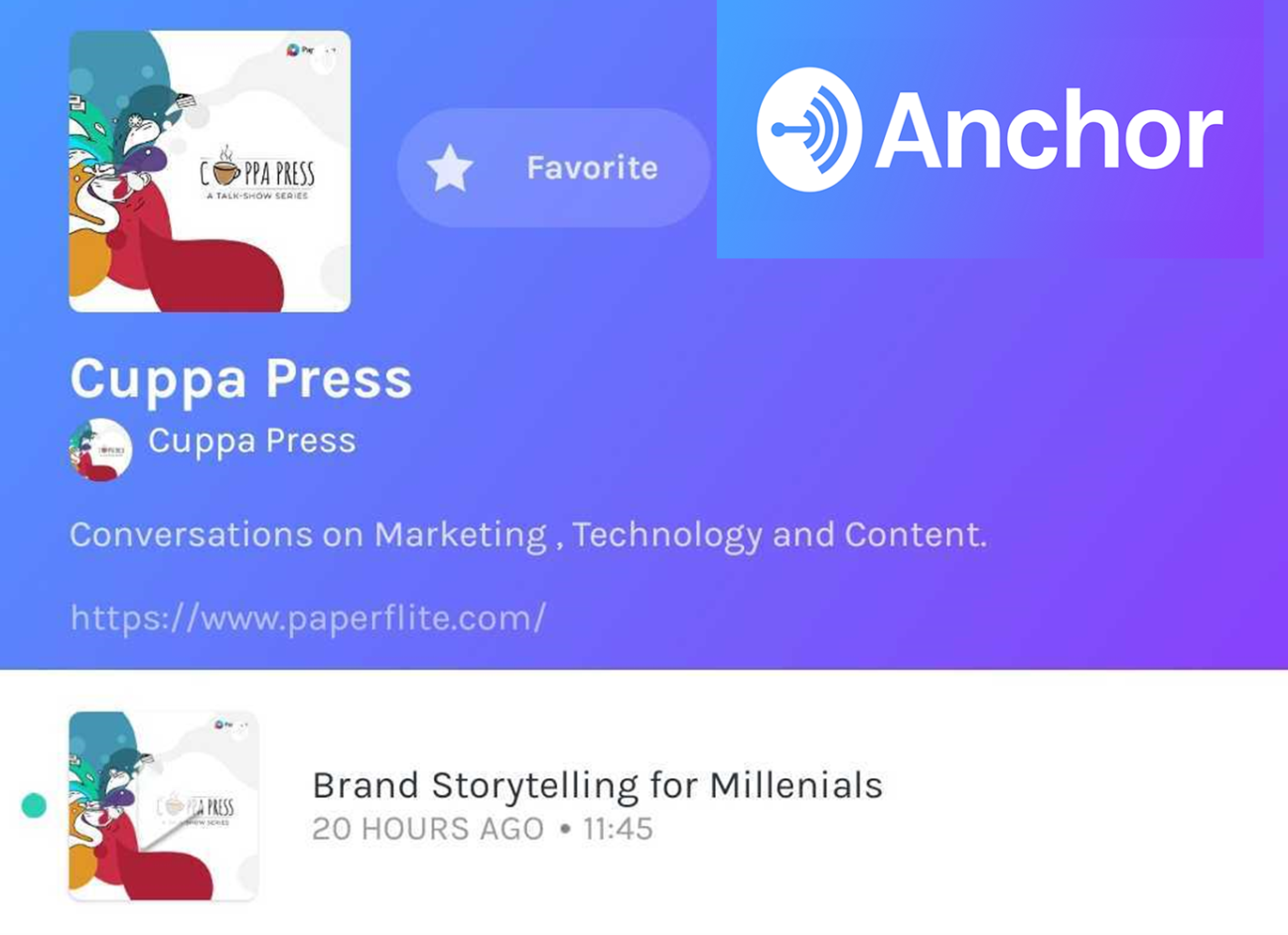 Anchor Podcast - Cuppa Press