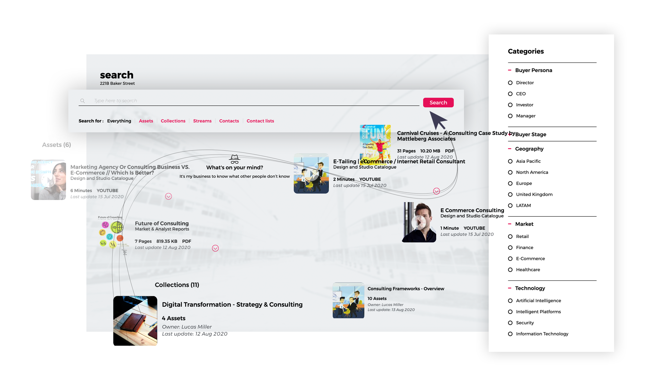 a case study infographic of how aspire systems solved its content problem using Paperflite, a sales enablement platform