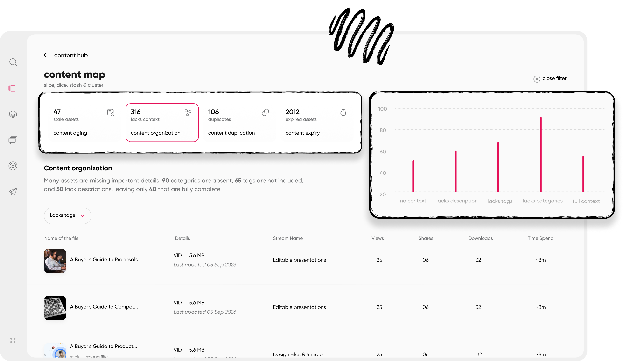 Analytics