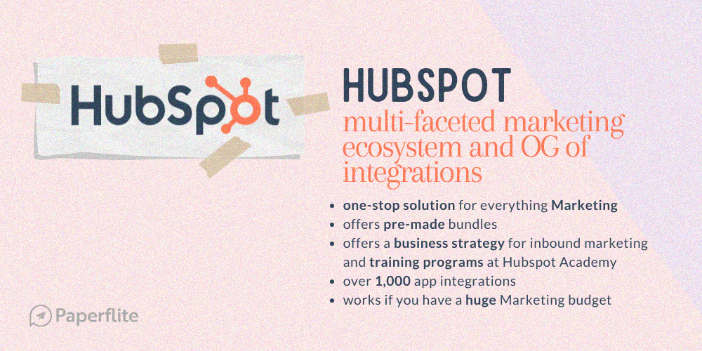 An image describing Hubspot's capabilities - by Paperflite 
