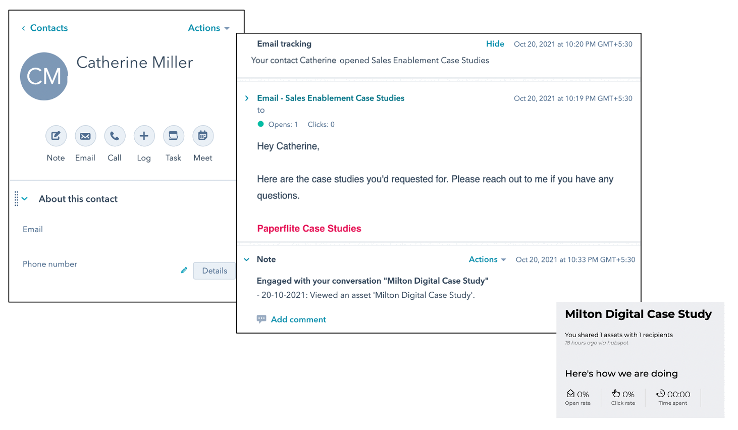 An image describing Hubspot's integration with Paperflite