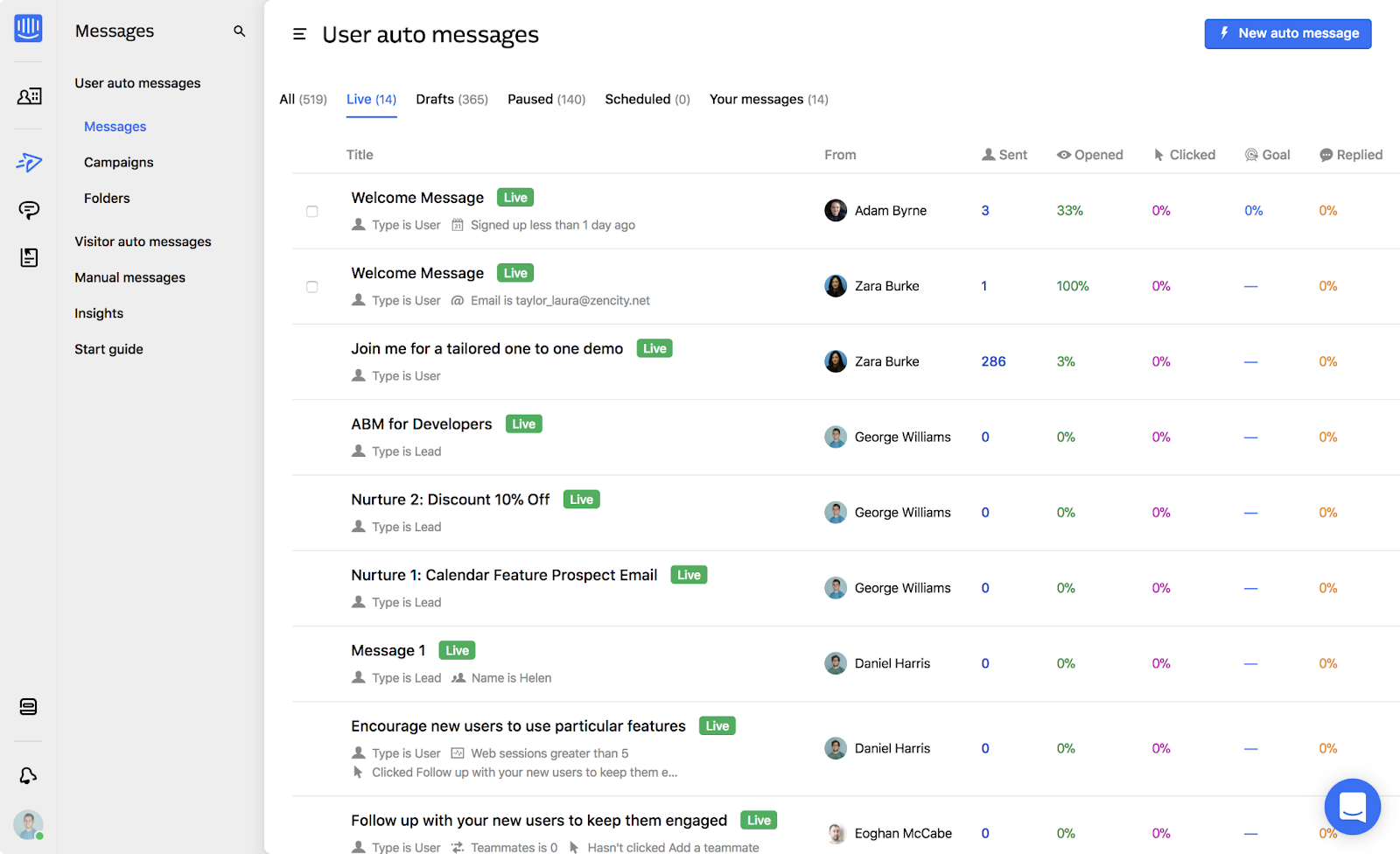 An image describing Intercom's capabilities - by Paperflite