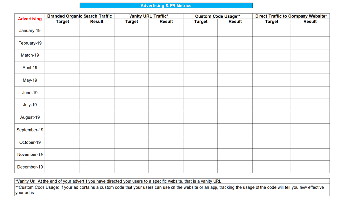 A template for integrated marketing in excel format. 