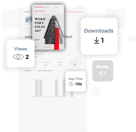 Paperflite Measure Integrated Marketing Communication
