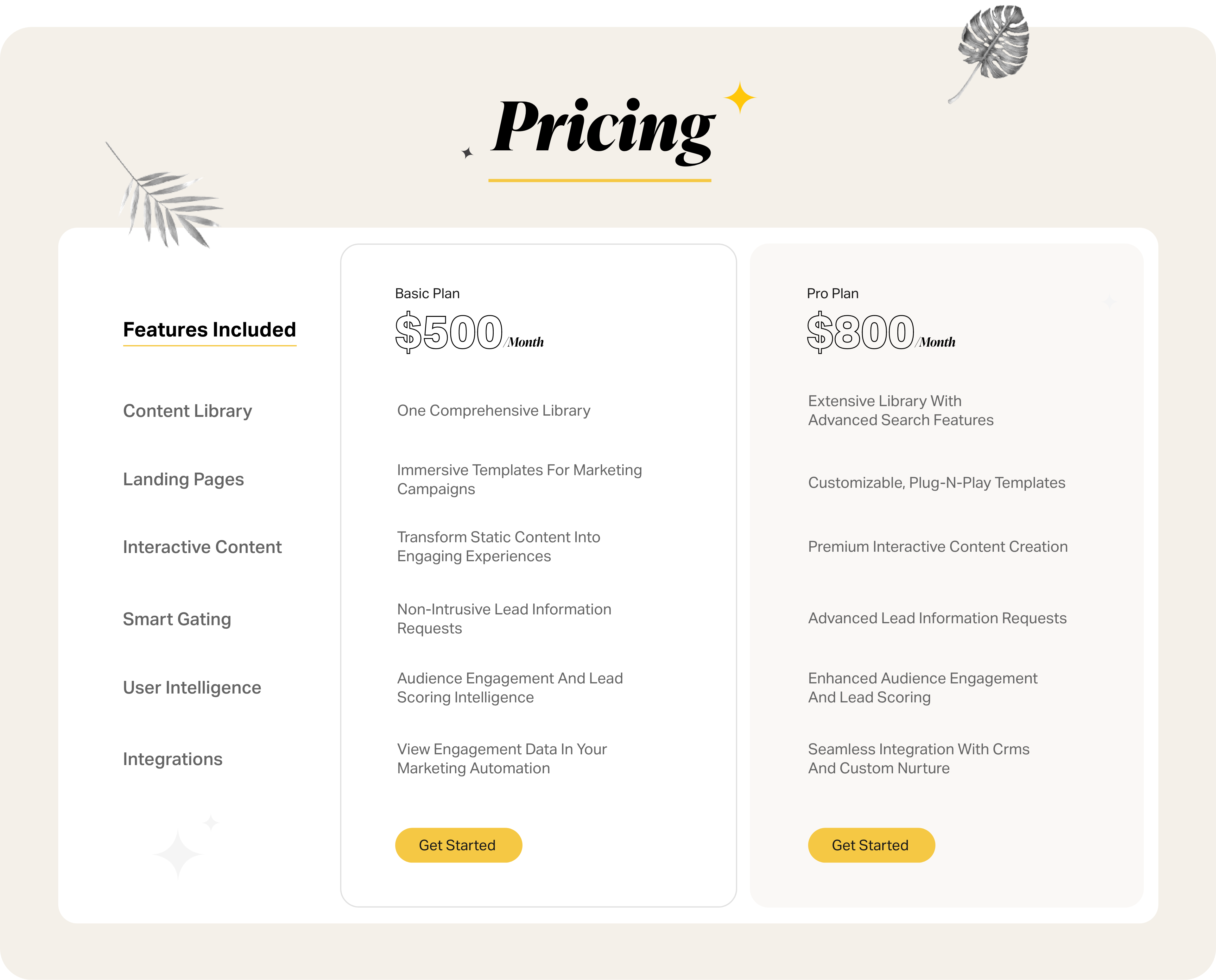 Pricing page of a sales proposal