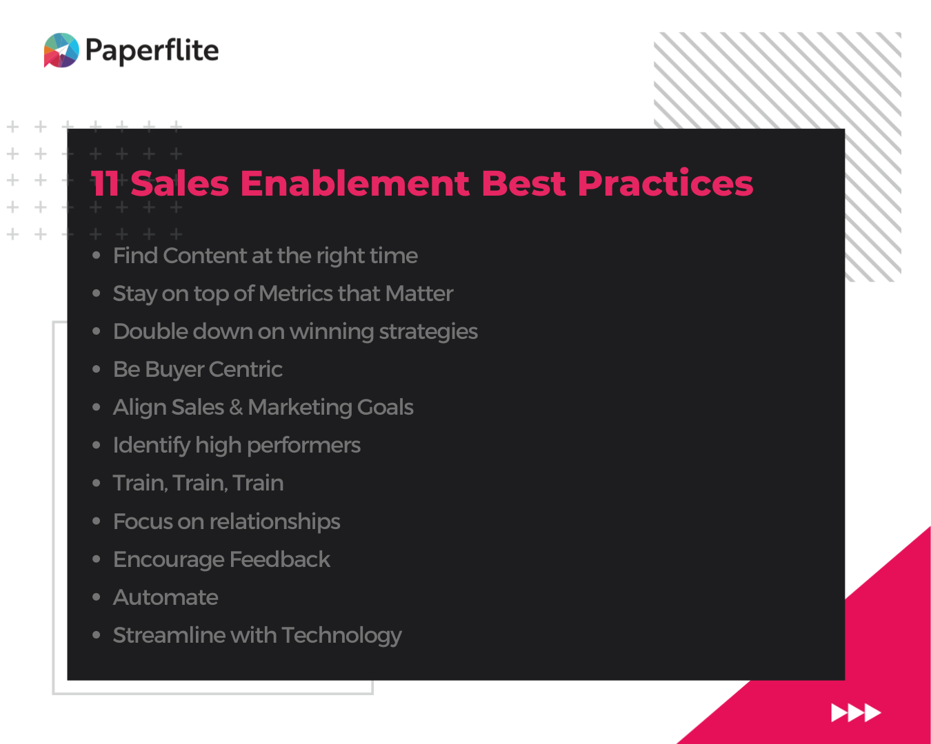 Sales Enablement by Paperflite 