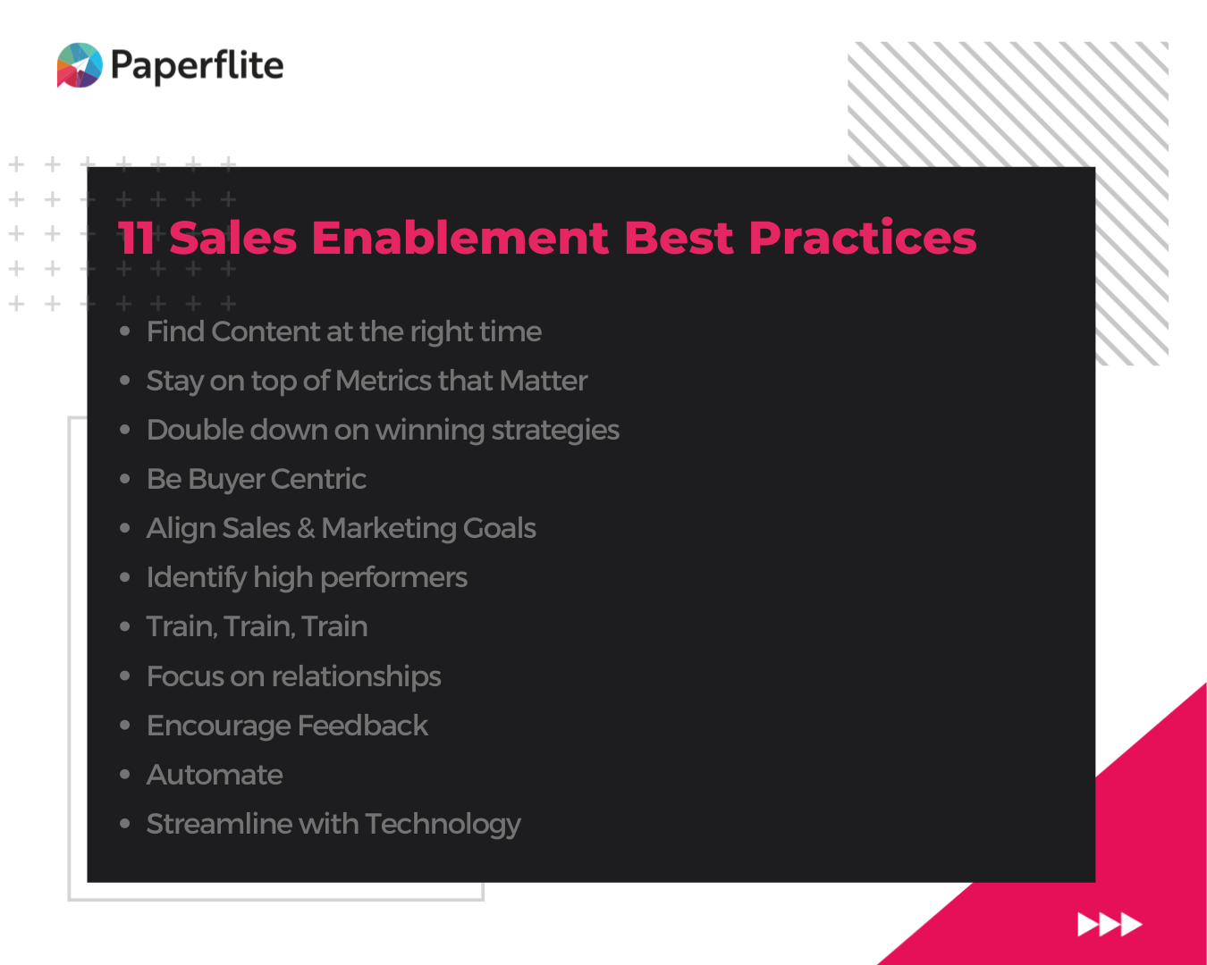 Sales Enablement by Paperflite