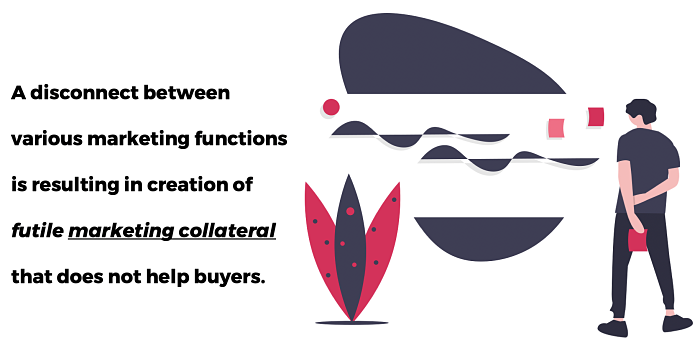 Sales-enablement-Paperflite