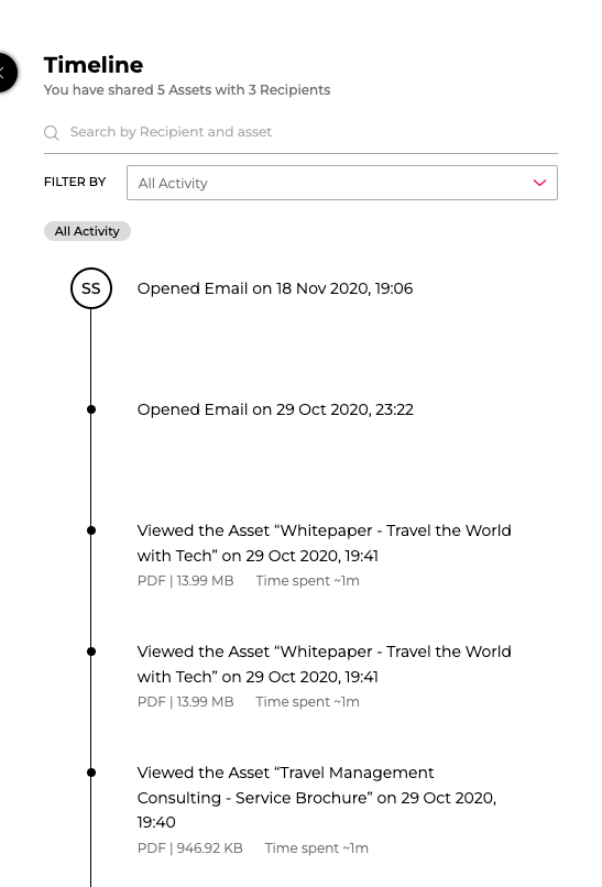 Image of Paperflite Timeline