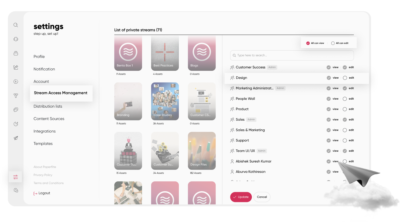 user access management