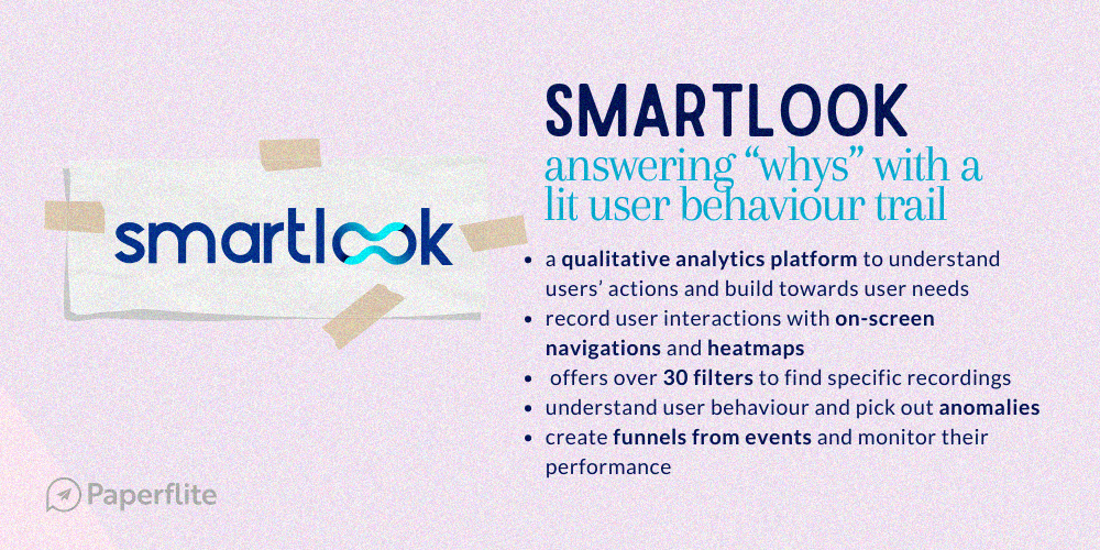 Summarising Smartlook's Capabilities - by Paperflite