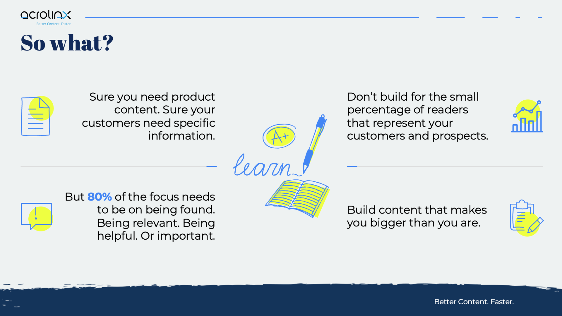 Summarising Chris WIllis' presentation: by Paperflite