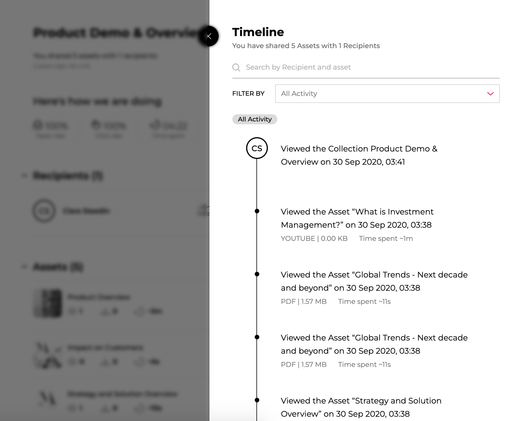 The new Timeline View tool on Paperflite's Share module
