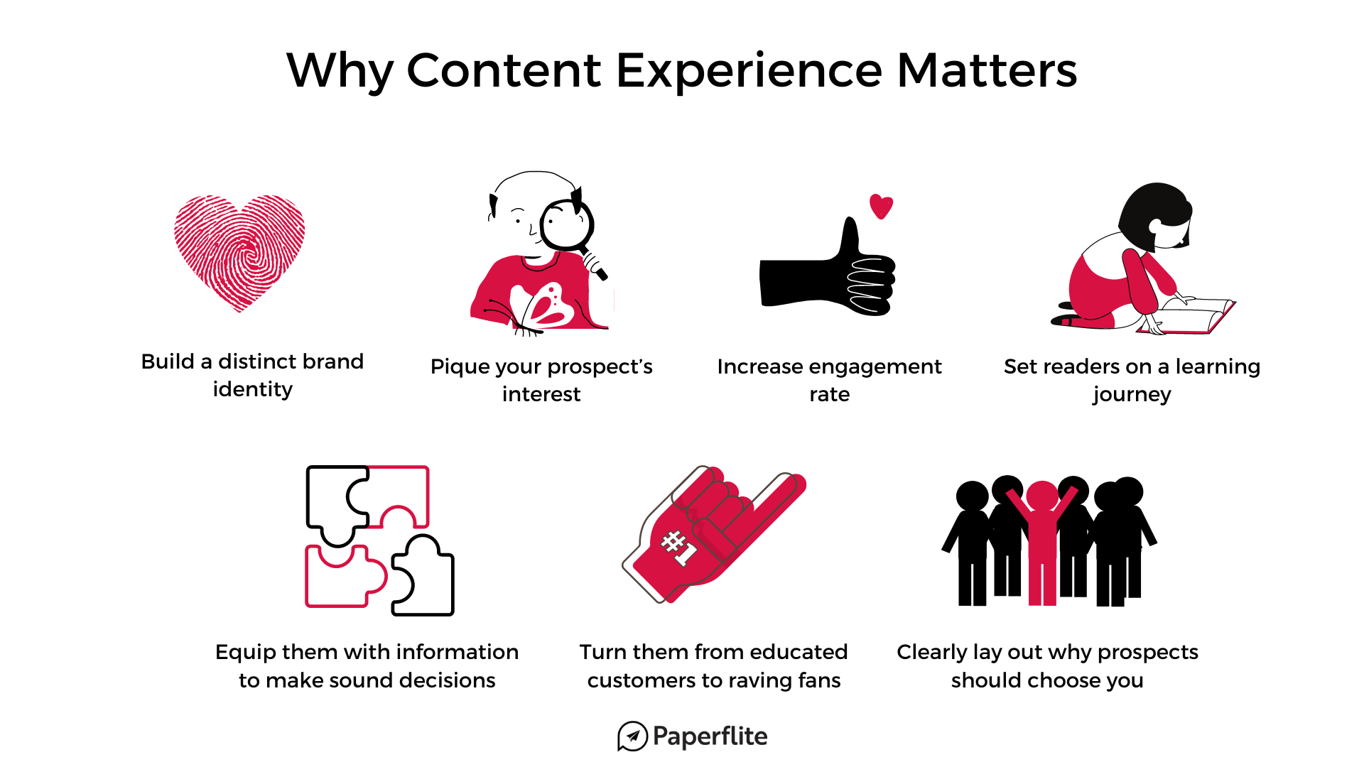 why content experience matters_paperflite_infographic