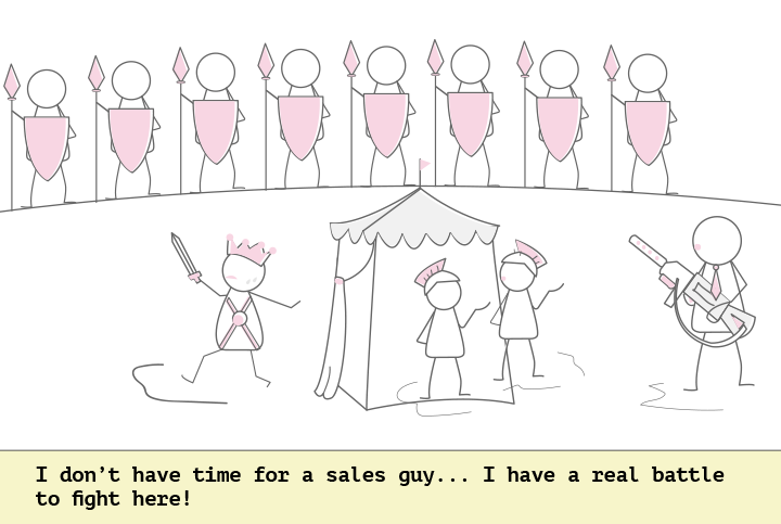 Sales battle cards enable sales teams make effective pitches.