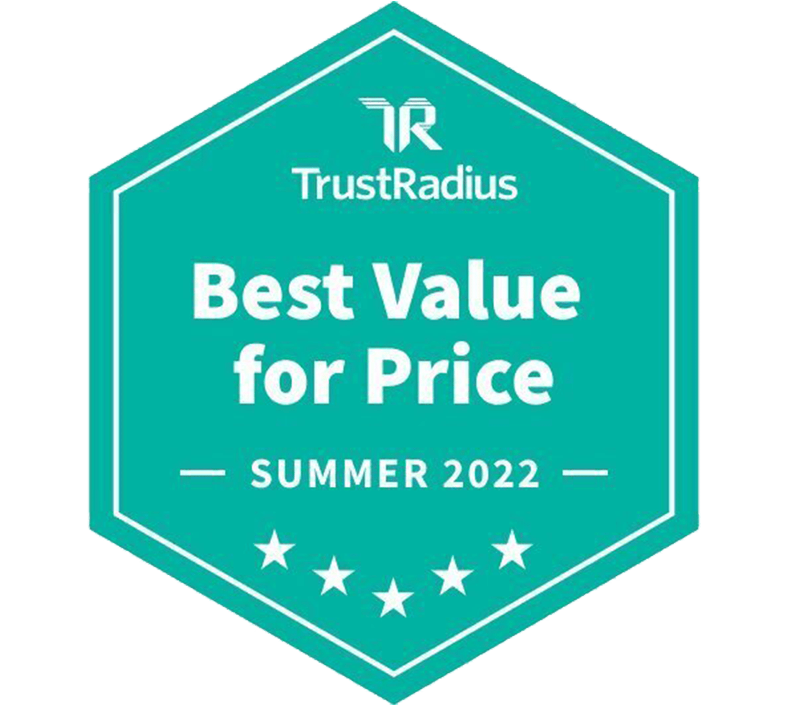 Trust Radius
