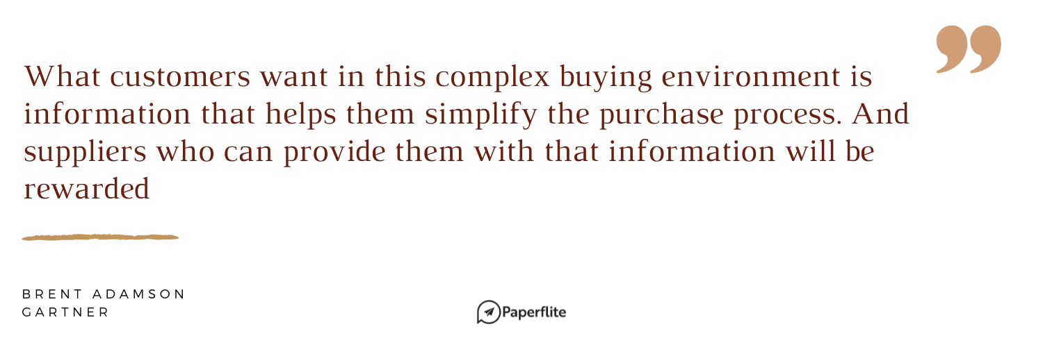 An image describing buyer enablement - by Paperflite