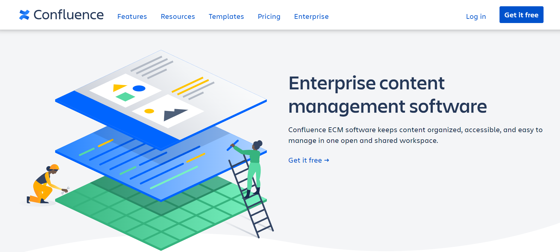 confluence CMS