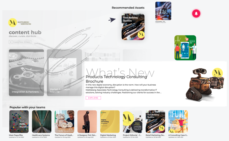 Paperflite - content management