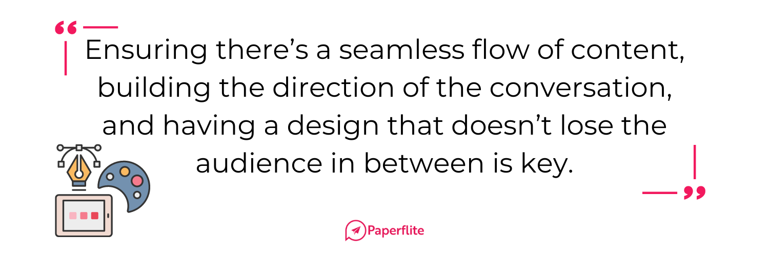 challenges of interactive content - paperflite - design quality