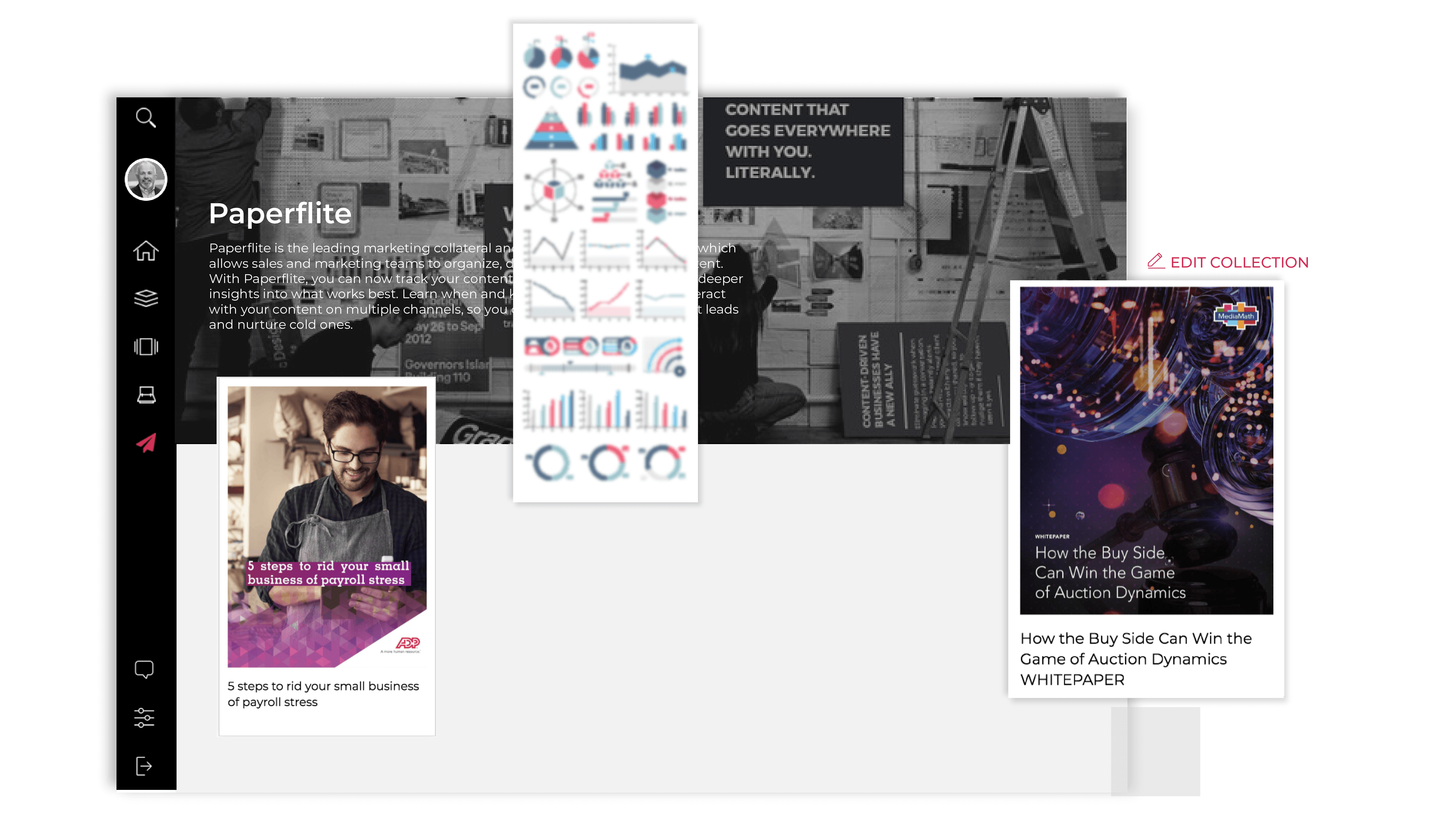 Personalized experiences made simple