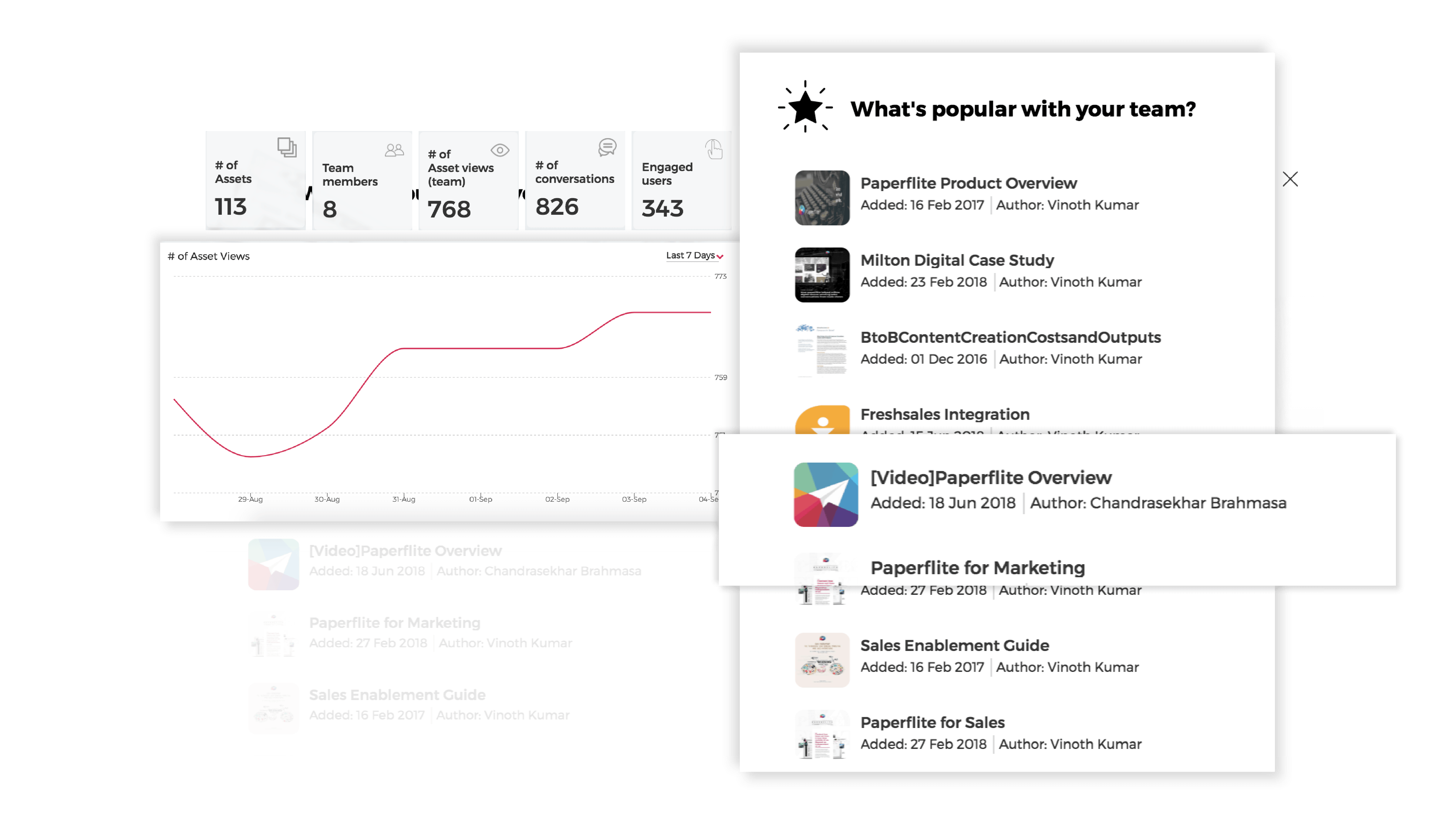 The content platform that does more