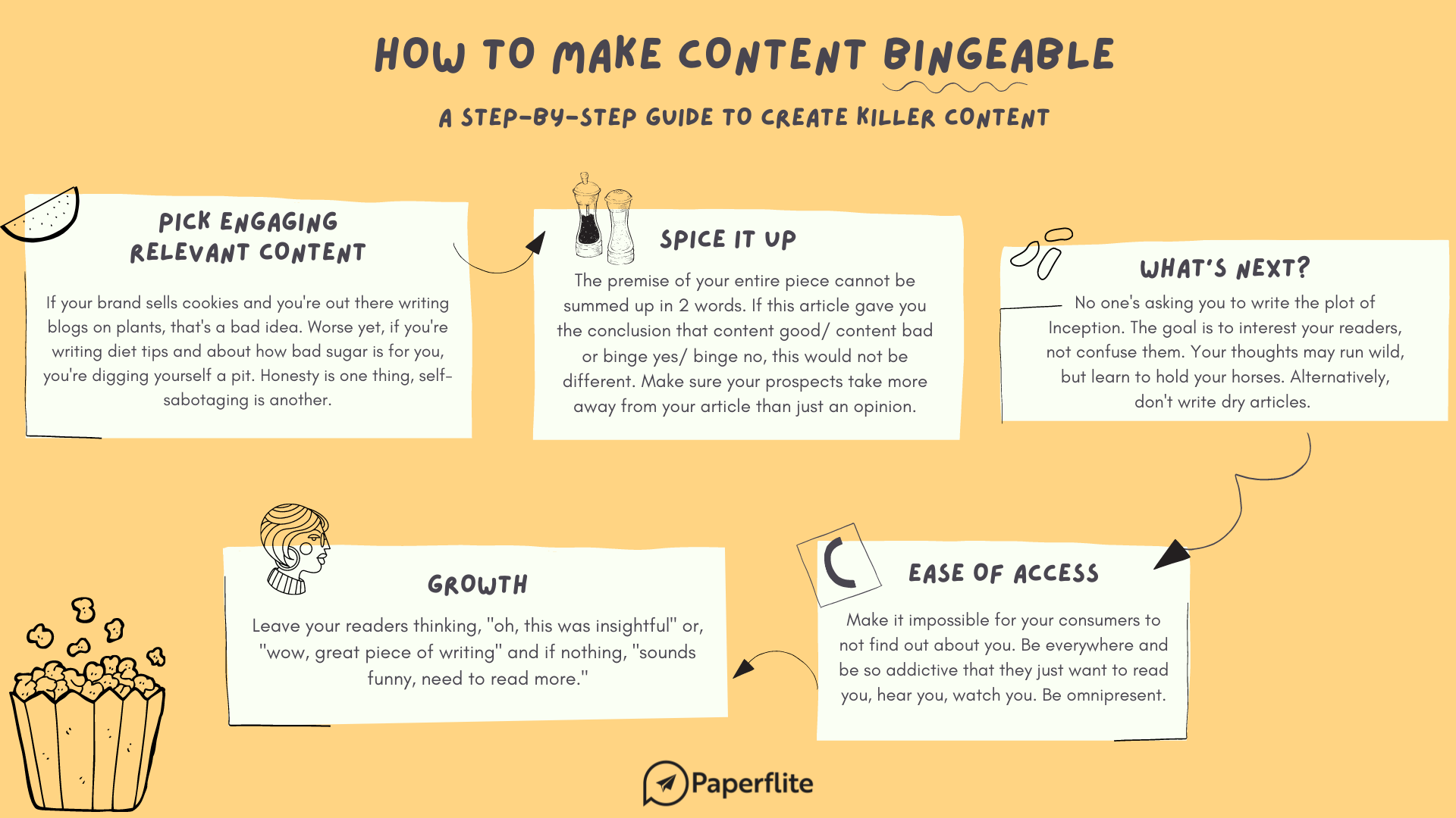 how to create bingeable content for sales and marketing - paperflite 