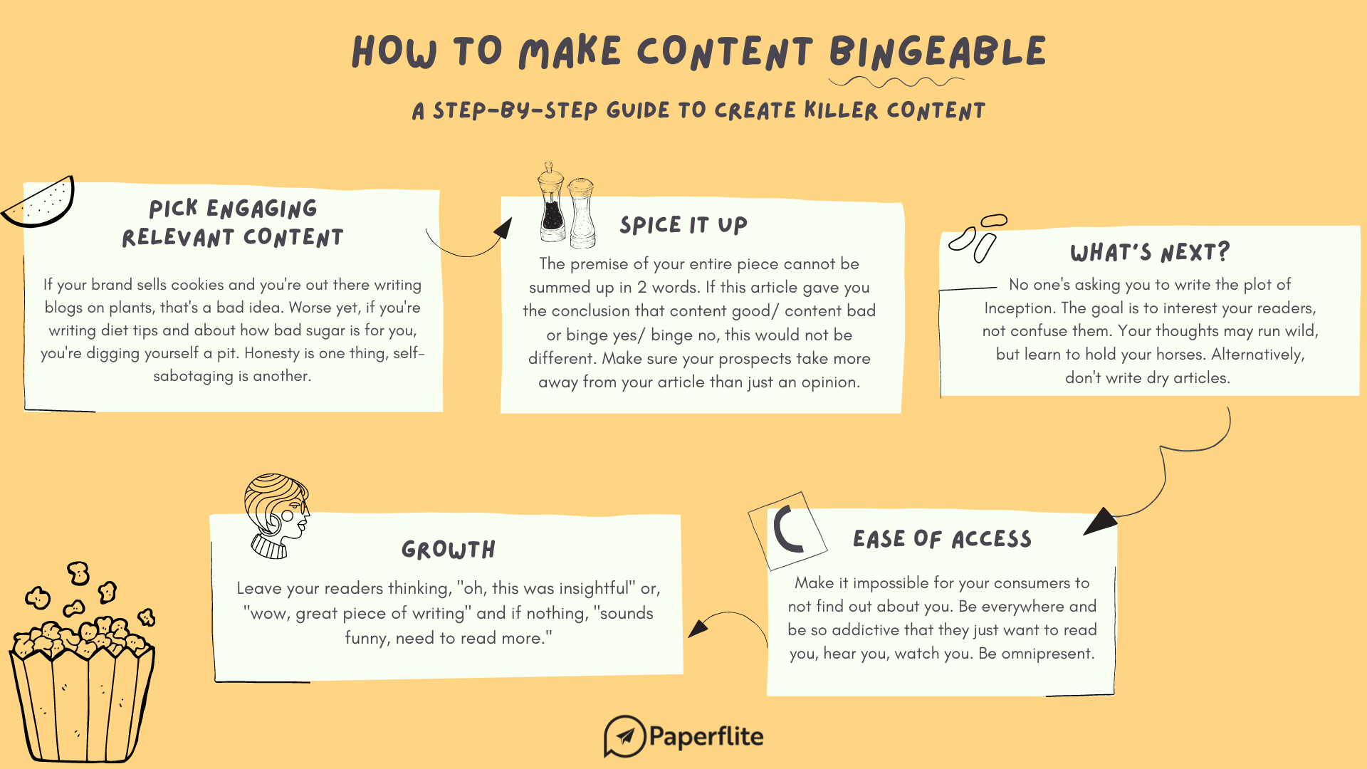 how to create bingeable content for sales and marketing - paperflite