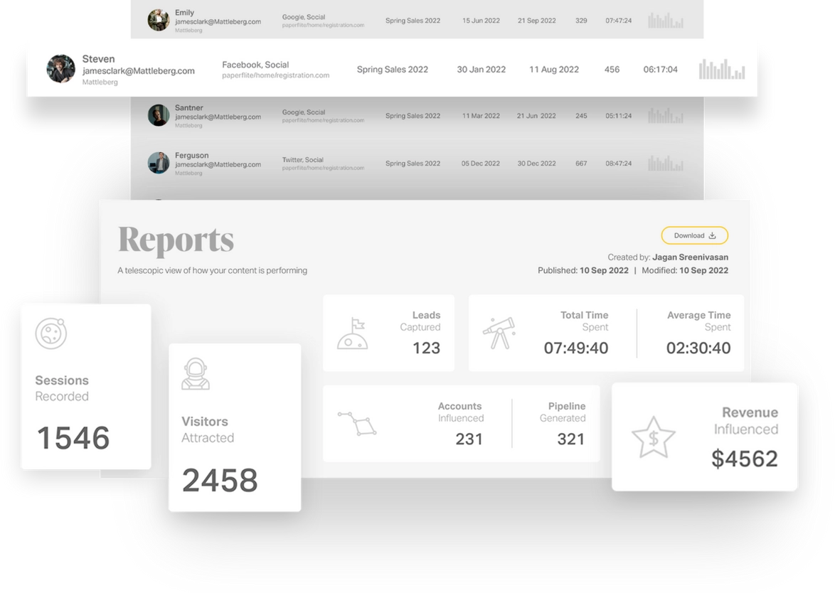 reports and analytics feature