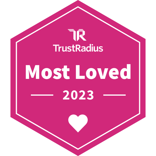 Most Loved