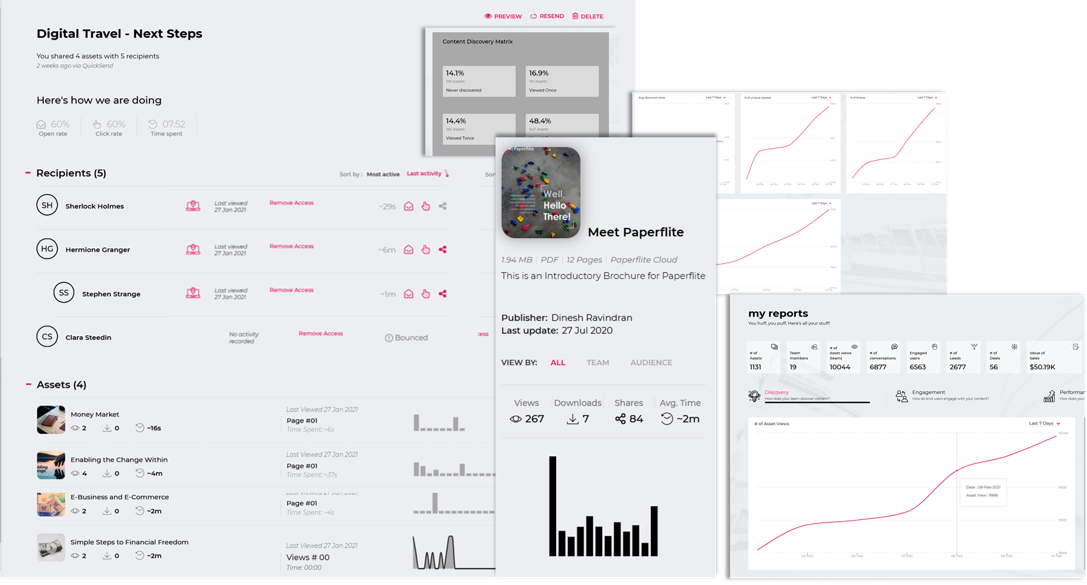Tracking Reports